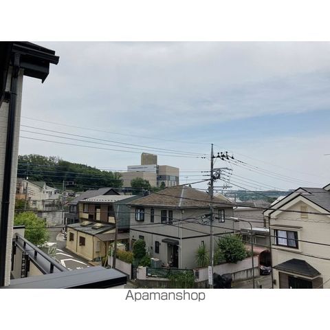 眺望　眺望