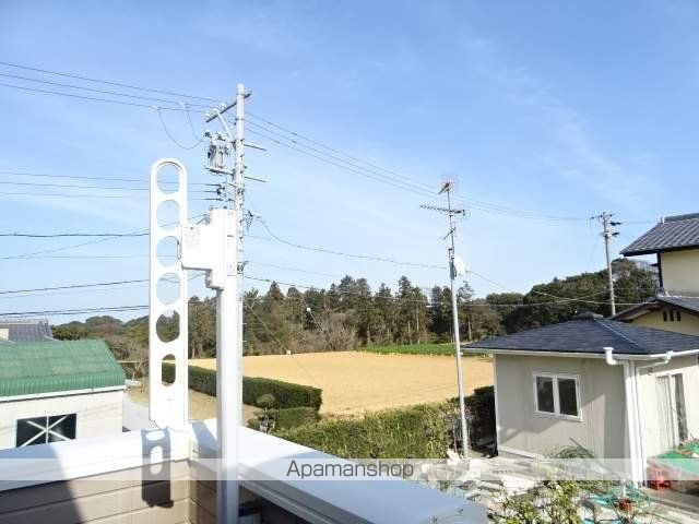 眺望　眺望