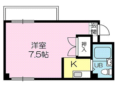 ツインズコートの間取り