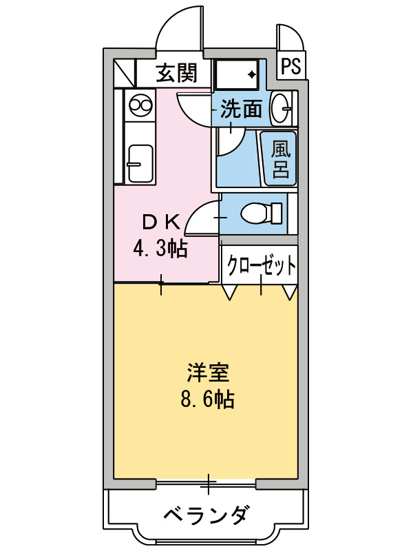 エーデルハイムの間取り