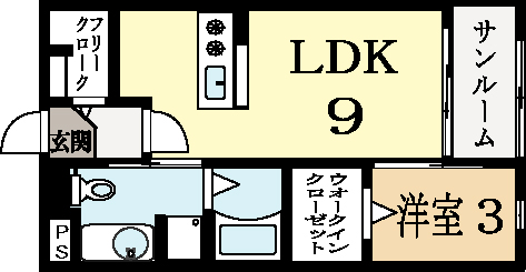 ブランメゾンの間取り