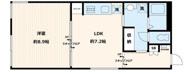 ＡＧＲＡＴＩＯ武蔵小山の間取り