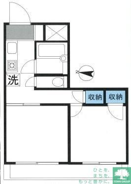 目黒区大岡山のマンションの間取り