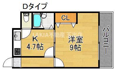 キューブ御崎の間取り