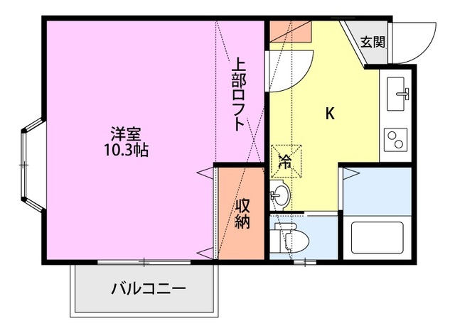 コーポアイリスの間取り