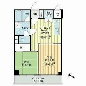 【江戸川区西小岩のマンションの間取り】