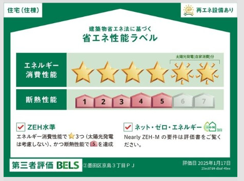 省エネ性能ラベル