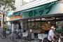 スーパー　トップ小田店（スーパー）まで600m