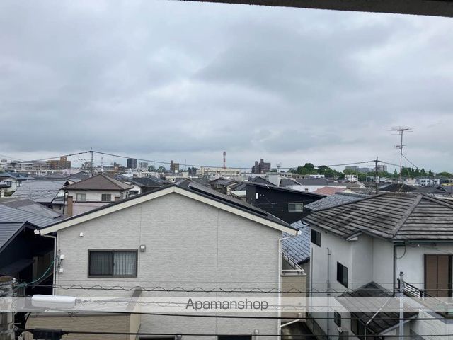 眺望　眺望