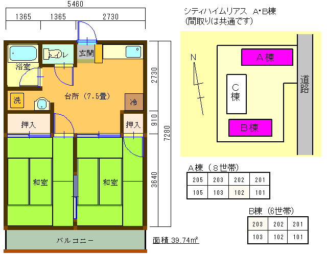 シティハイムリアスBの間取り