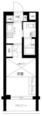 ブライズ上池台の間取り