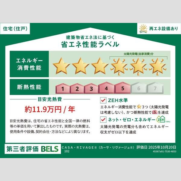 省エネ性能ラベル