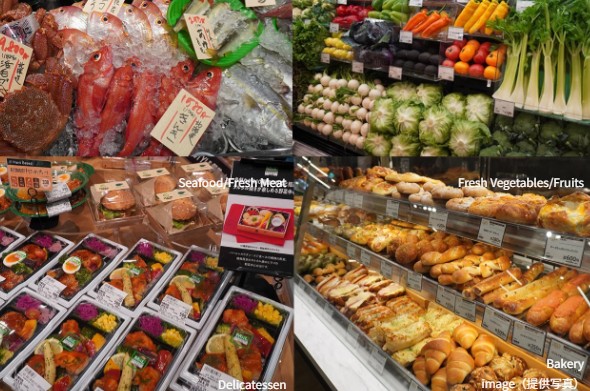 スーパー　BLANDE（スーパー）まで772m