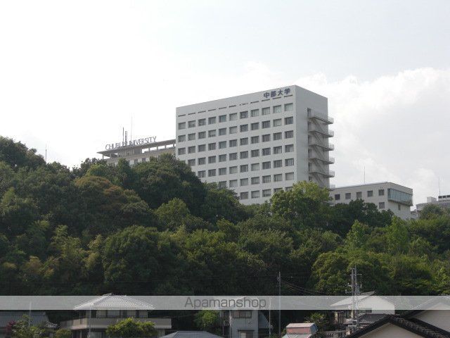 その他　私立中部大学（その他）まで3639m