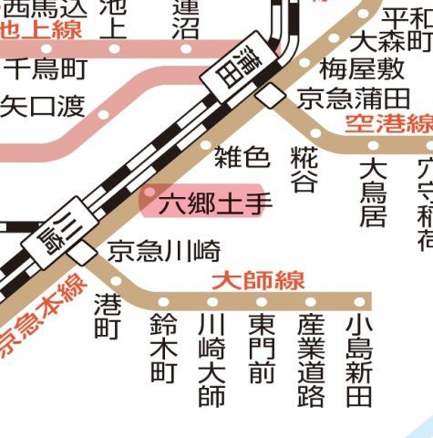 その他　☆路線図☆