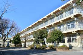 小学校　土浦市立右籾小学校（小学校）まで1575m