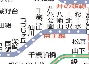 その他　☆路線図☆