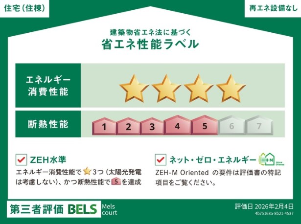 省エネ性能ラベル