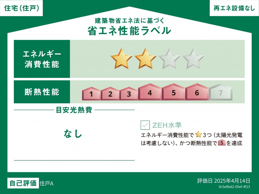 省エネ性能ラベル