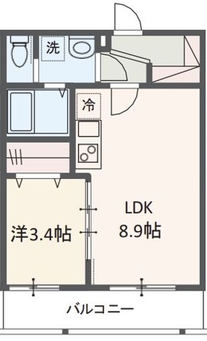 MELDIA両国の間取り写真