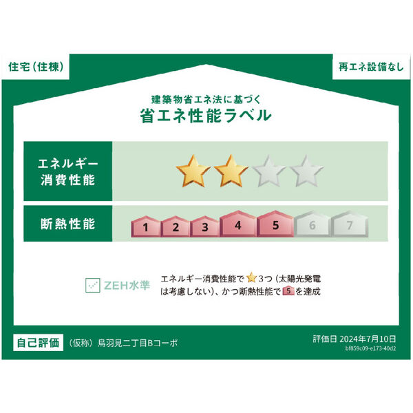 省エネ性能ラベル