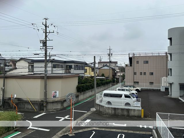 眺望　眺望