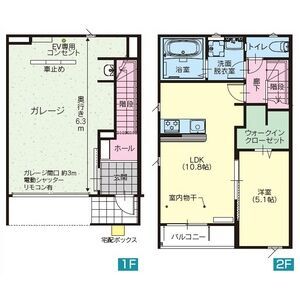 栃木県宇都宮市末広２（アパート）の賃貸物件の間取り