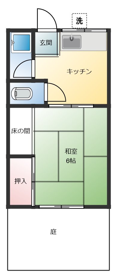 湘南ハイツの間取り