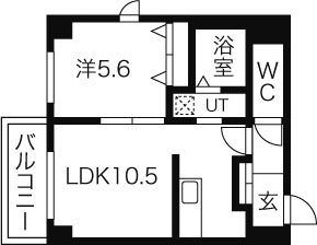 フォレスタの間取り