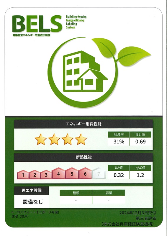 省エネ性能ラベル