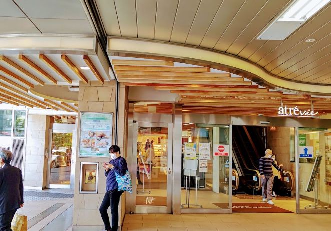 ショッピングセンター　アトレヴィ田端（ショッピングセンター）まで887m