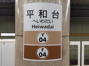 その他　平和台駅(東京メトロ 有楽町線)（その他）まで720m