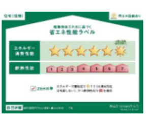 省エネ性能ラベル