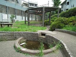 公園　志村清水坂緑地（公園）まで1183m