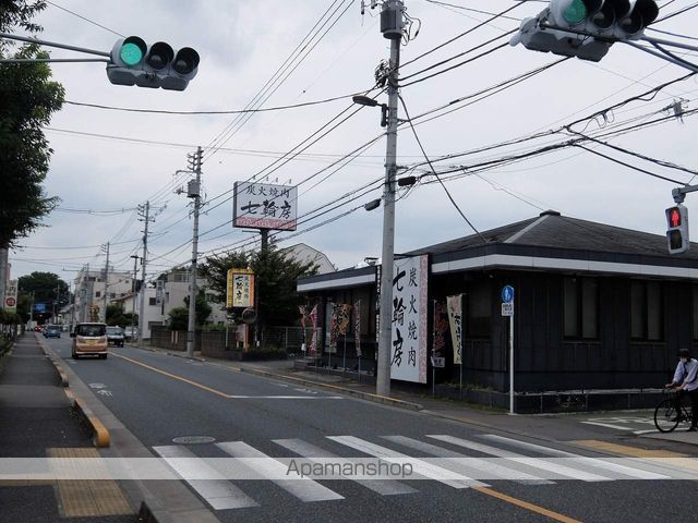 その他　七輪房（その他）まで523m