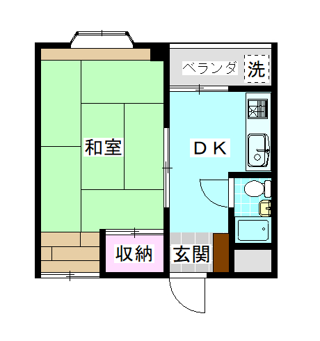 ハイツ近藤3の間取り写真