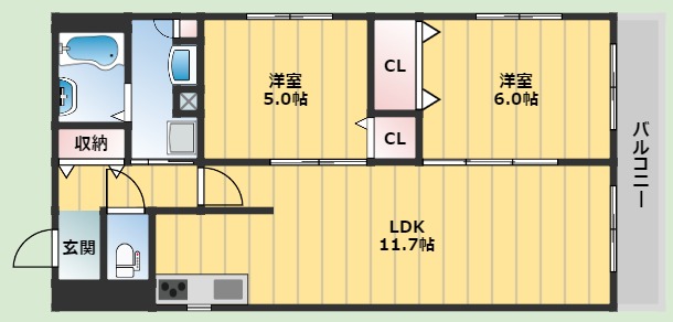 スカール江坂の間取り