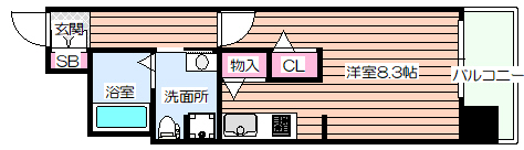 スワンズシティ新大阪の間取り