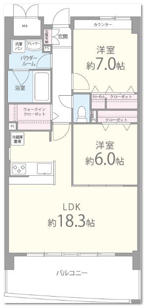 ソレイユセンリの間取り