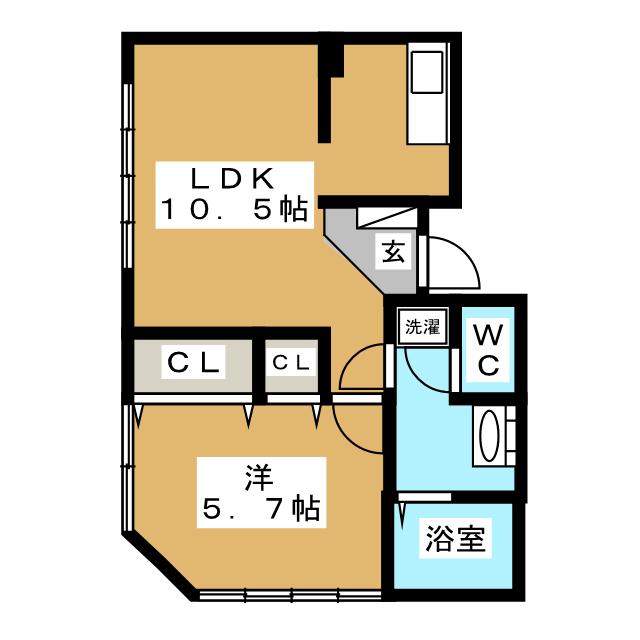 ストリームの間取り