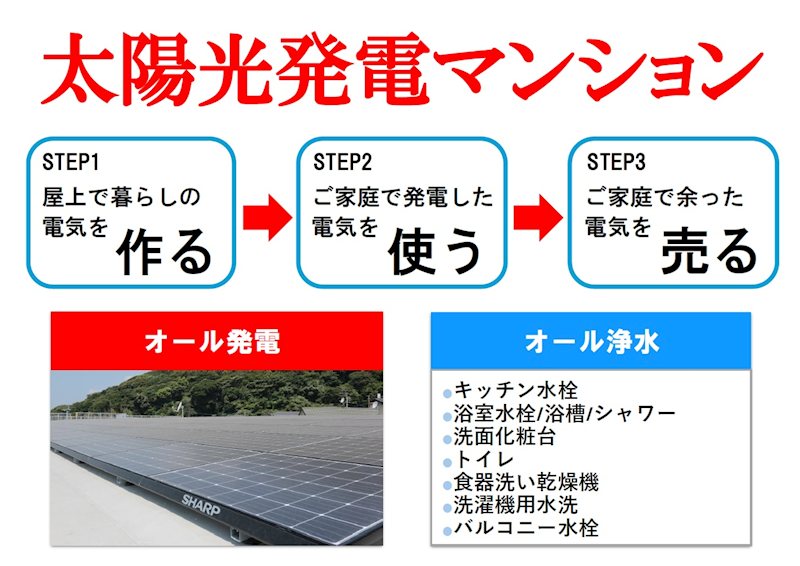 【ニューガイアソラーレ安部山公園のその他】