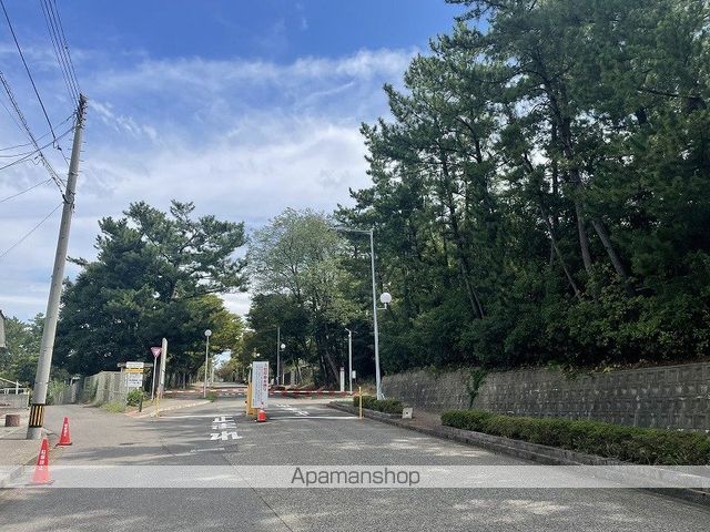 大学・短大　新潟大学五十嵐キャンパス（大学・短大）まで1294m
