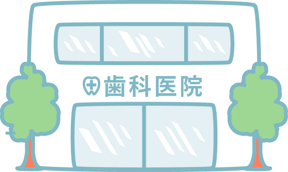 病院　はまだ歯科医院（病院）まで264m