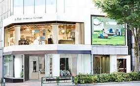 その他　a.flat目黒通り本店（その他）まで640m
