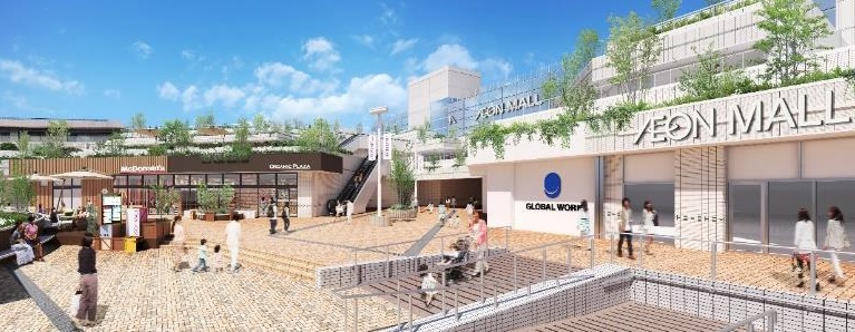 ショッピングセンター　イオンモール北大路（ショッピングセンター）まで1071m