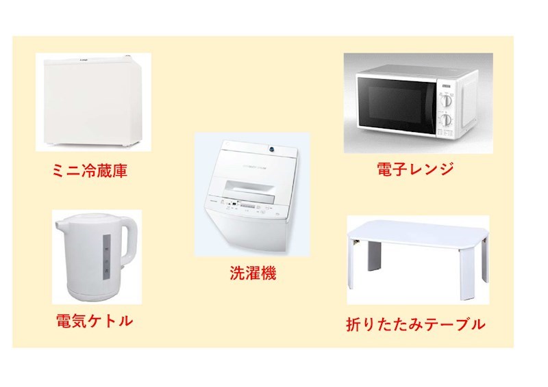 その他　設置予定家具・家電
