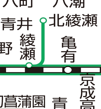 その他　☆路線図☆