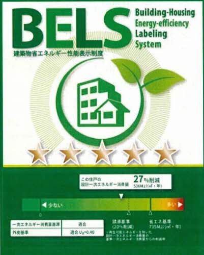 省エネ性能ラベル