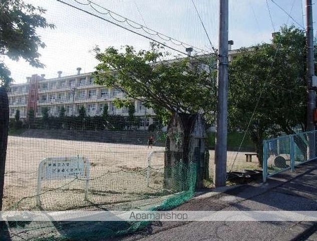 中学校　西中学校（中学校）まで908m