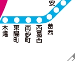 その他　☆路線図☆